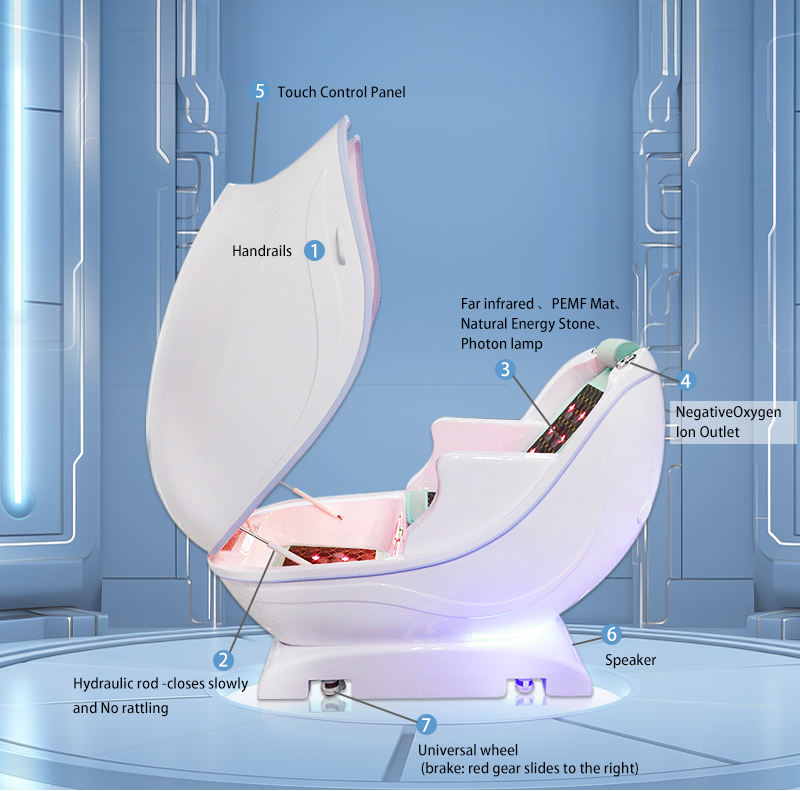 Spa Wellness In - Uzak Kızılötesi Işınlı, Oturarak Kullanılan Spa